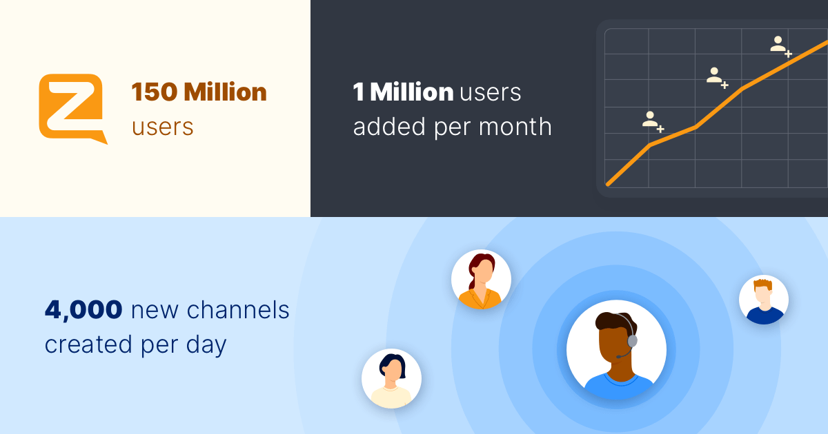 Blog Zello - Mobile Ocean Backgrounds for Desktop